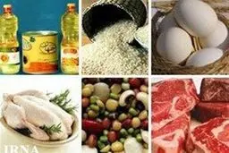 قیمت‌ ارزی ۵۰ کالای اساسی و نهاده‌های بخش کشاورزی اعلام شد