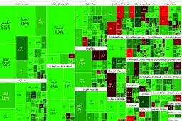 بورس سبز پوش شد/شاخص بازار سرمایه ۵۸ هزار واحد رشد کرد