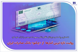 نخستین چک امن دیجیتال نظام بانکی سهم ۴۸ درصدی را از آن خود کرد/ روایت تازه‌ترین آمارها از«چکنو» بانک صادرات ایران
