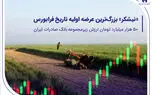 ​«نیشکر» بزرگ‌ترین عرضه اولیه تاریخ فرابورس/۵۰ هزار میلیارد تومان ارزش شرکت زیرمجموعه بانک صادرات ایران