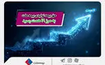 حق بیمه تولیدی بیمه ملت به مرز ۱۹ همت رسید
