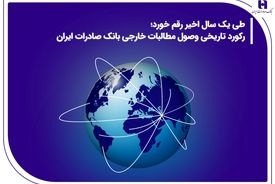رکورد تاریخی وصول مطالبات خارجی بانک صادرات ایران