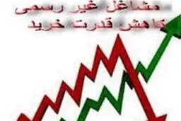 میزان اشتغال غیررسمی در کشور رو به افزایش است؟