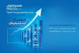 نخستین دوره مسابقه تحلیل بنیادی نماد «همراه»