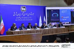 رونمایی از پروژه‌های نوین ارتباطی در آذربایجان شرقی؛ افزایش چشمگیر سایت‌های ۵G در کشور