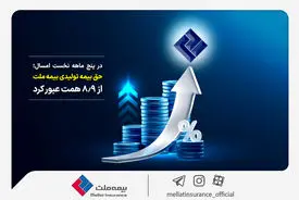 در پنج ماهه نخست امسال؛ حق بیمه تولیدی بیمه‌ ملت از 8.9 همت عبور کرد