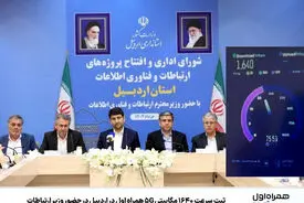 ثبت سرعت ۱۶۴۰ مگابیتی 5G همراه اول در اردبیل در حضور وزیر ارتباطات 
