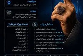 قلب رسانه‌ای مراسم تشییع رهبر شهید انقلاب در موکب همراه اول