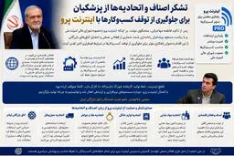  تشکر اصناف و اتحادیه‌ها از پزشکیان برای جلوگیری از توقف کسب‌وکارها با اینترنت پرو