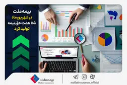 بیمه ملت در شهریورماه ۱.۵ همت حق بیمه تولید کرد