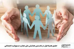 حضور همراه اول در نخستین همایش ملی تجارب مسوولیت اجتماعی