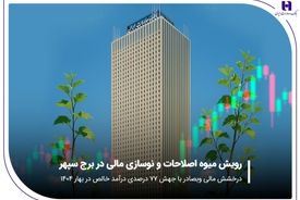 درخشش مالی «وبصادر» با جهش ۷۷ درصدی درآمد خالص در بهار ۱۴۰۴
