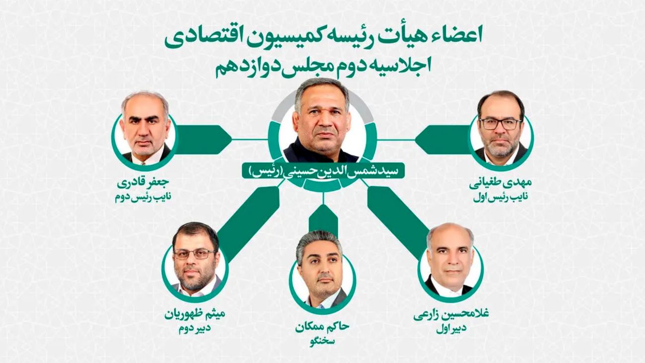 اعضای هیات رئیسه کمیسیون اقتصادی مجلس انتخاب شدند