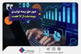 عبور حق بیمه تولیدی «ملت» از 17 همت | بیمه ملت دی‌ماه یک هزار و 530 میلیارد تومان بیمه‌نامه فروخت