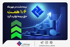 بیمه ملت در مهرماه 1.6 همت حق بیمه تولید کرد