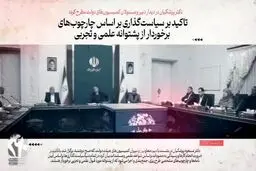  ببینید| ۳۶۰ ثانیه با رئیس‌جمهور؛ مرور تصمیم‌ها و اقدامات هفته‌ای که گذشت