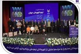 ​تجلیل از قهرمانان تیم ملی وزنه‌برداری در آیین ویژه بانک صادرات ایران / تأکید بر تداوم حمایت از قهرمانی، رفتار پهلوانی و اخلاق ورزشی