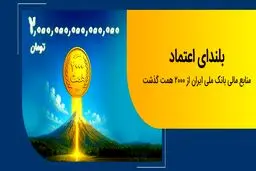 افزایش سرمایه بانک ملی ایران به ۴۲۰ همت؛ گامی بلند در مسیر تحول بانکی و رشد اقتصادی کشور 