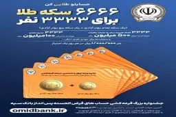 جوایز طلایی جشنواره بزرگ قرعه‌کشی حساب‌های قرض‌الحسنه پس انداز بانک سپه اعلام شد