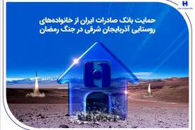 حمایت بانک صادرات ایران از خانواده‌های روستایی آذربایجان‌شرقی در جنگ رمضان