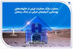 حمایت بانک صادرات ایران از خانواده‌های روستایی آذربایجان‌شرقی در جنگ رمضان