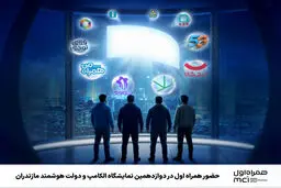 حضور همراه اول در دوازدهمین نمایشگاه الکامپ و دولت هوشمند مازندران