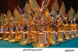 همراه اول الگوی پایداری و مسوولیت اجتماعی ایران
