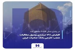 افزایش 168 درصدی وصول مطالبات شعب خارجی بانک صادرات ایران