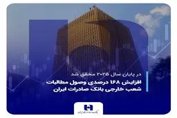 افزایش 168 درصدی وصول مطالبات شعب خارجی بانک صادرات ایران