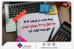 بیمه ملت در اسفند ۱۴٠۴، سه هزار و ۷٠٠ میلیارد تومان حق بیمه تولید کرد