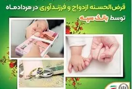 تعیین شعبه 14 هزار فقره درخواست وام‌ قرض‌الحسنه ازدواج و فرزندآوری در مرداد‌ماه توسط بانک سپه