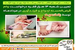 تعیین شعبه 14 هزار فقره درخواست وام‌ قرض‌الحسنه ازدواج و فرزندآوری در مرداد‌ماه توسط بانک سپه