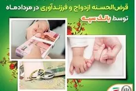تعیین شعبه 14 هزار فقره درخواست وام‌ قرض‌الحسنه ازدواج و فرزندآوری در مرداد‌ماه توسط بانک سپه