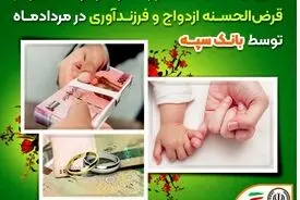 تعیین شعبه 14 هزار فقره درخواست وام‌ قرض‌الحسنه ازدواج و فرزندآوری در مرداد‌ماه توسط بانک سپه