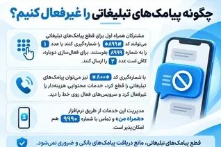 چگونه پیامک‌های تبلیغاتی و خدمات محتوایی را غیرفعال کنیم؟