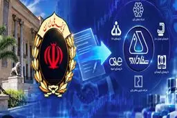 گام بلند بانک ملی ایران در مسیر خروج از بنگاه‌داری و اصلاح ساختار بانکداری